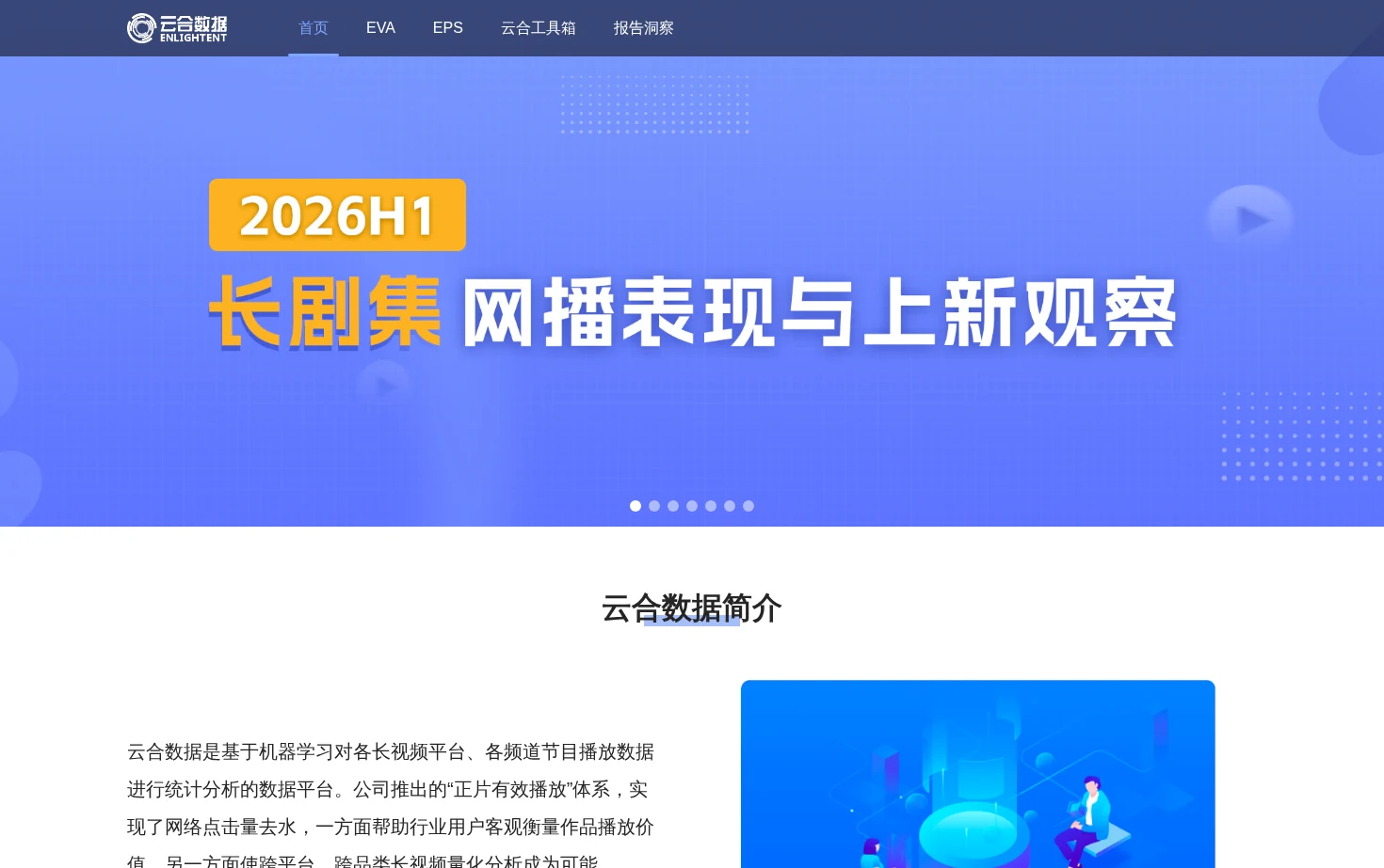 云合数据 页面快照